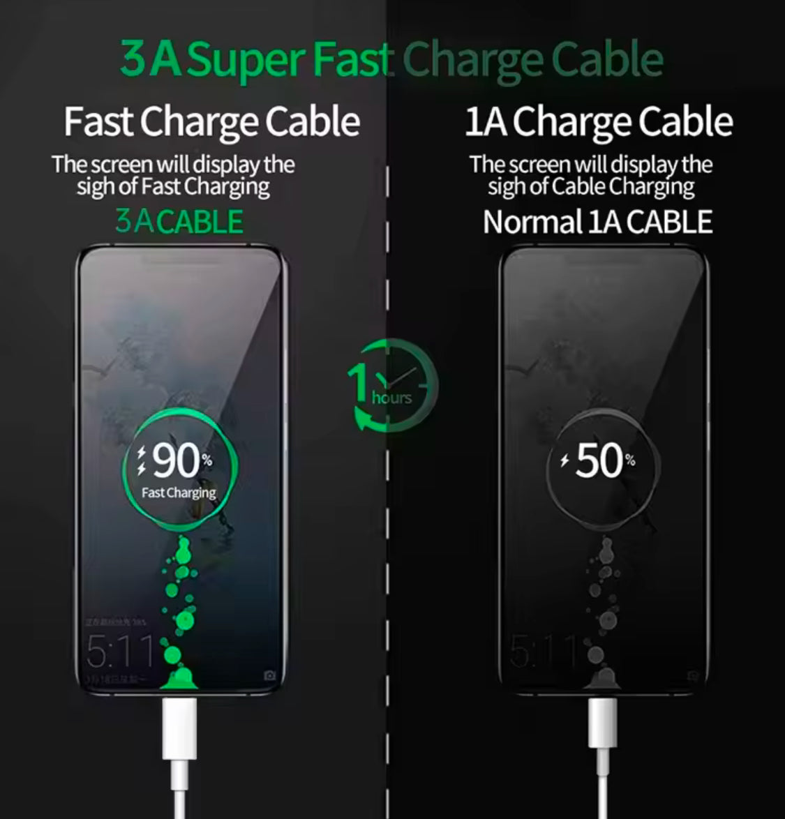 Custom MFI Certified 3Ft 6Ft 2.1A 20W USB Fast Charger Cable For iPhone 14 13 12 11 8 7 6 pro max PD 20w USB-C Fast Charger